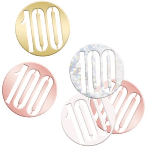 Glitz Rose Gold Birthday Confetti