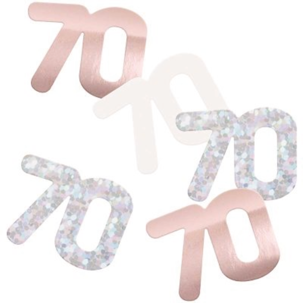 Glitz Rose Gold Birthday Confetti