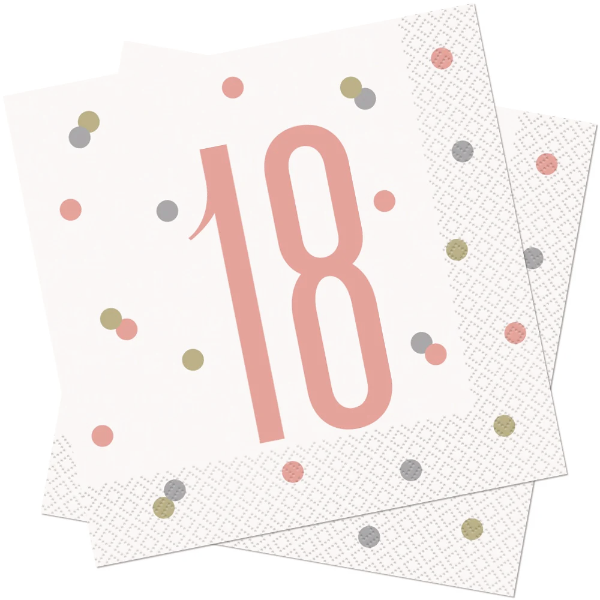 Glitz Rose Gold Birthday Napkins